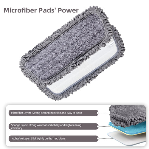 NOXTURA Household Cleaning Floor Hand Mop